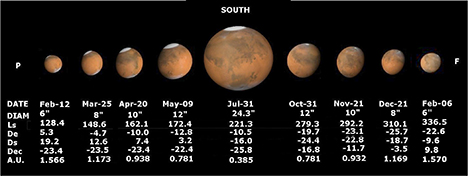 Mars Image off the web resized