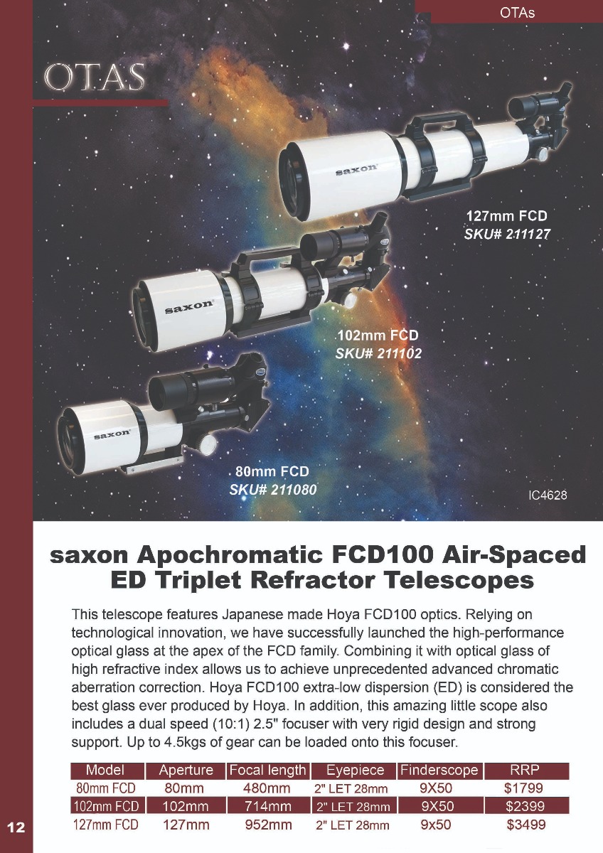 Symptomen filter oogsten Telescope Digital Catalogs